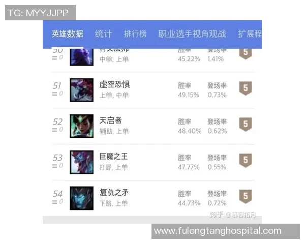 聚焦英雄联盟IG战队的技术创新与战术解析探讨 聚焦英雄联盟IG战队的技术创新与战术解析探讨