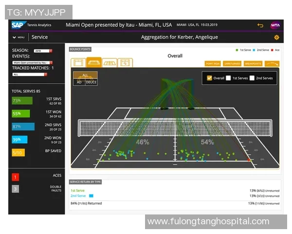 广州网球队比赛经验分析与提升策略探讨